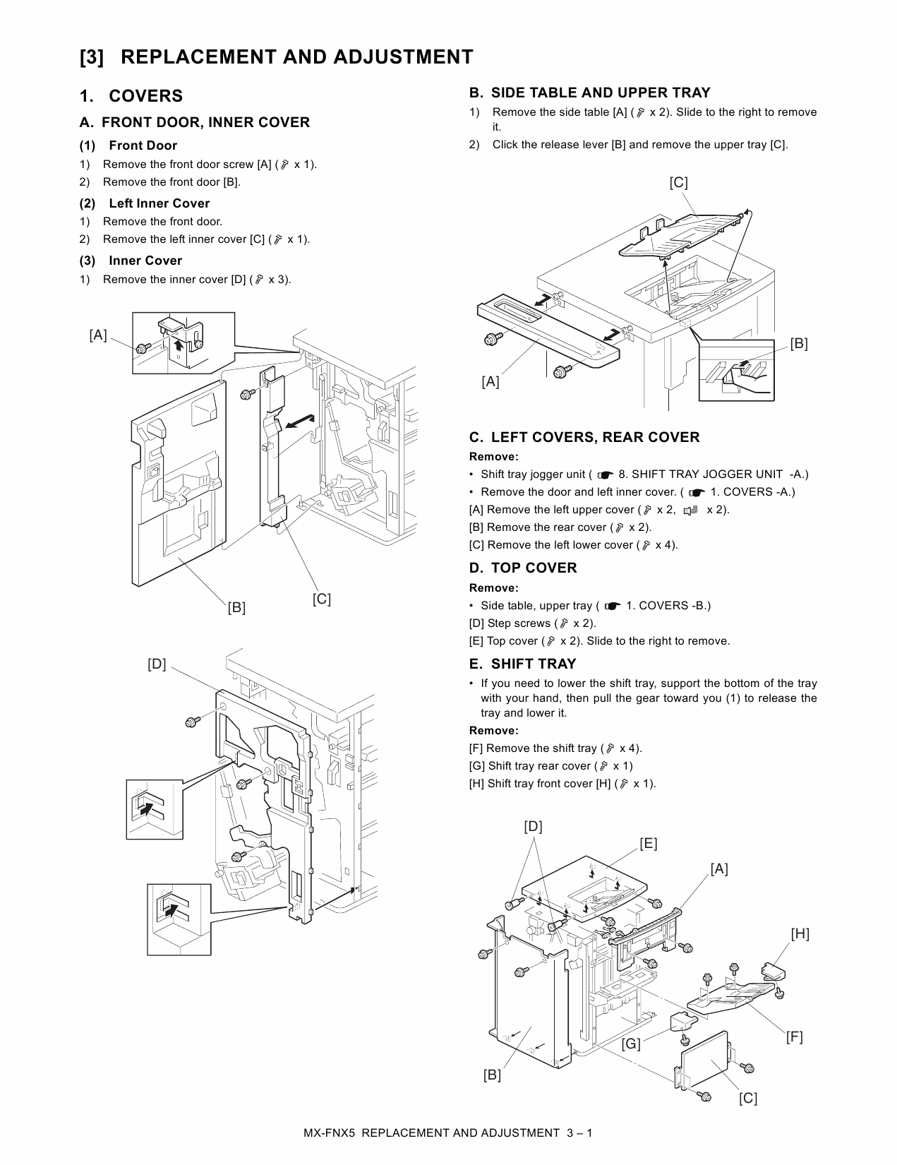 SHARP MX FNX5 PNX3 Service Manual-2